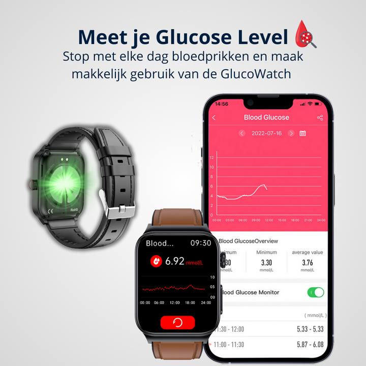 GlucoWatch | Beste bloedsuiker horloge op de markt - Glucose meter zonder prikken